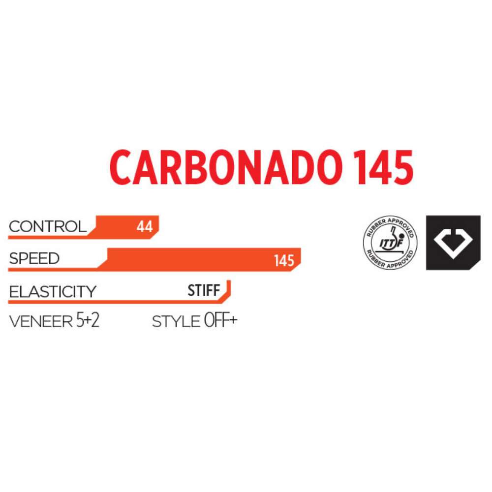 Stiga Carbonado 145