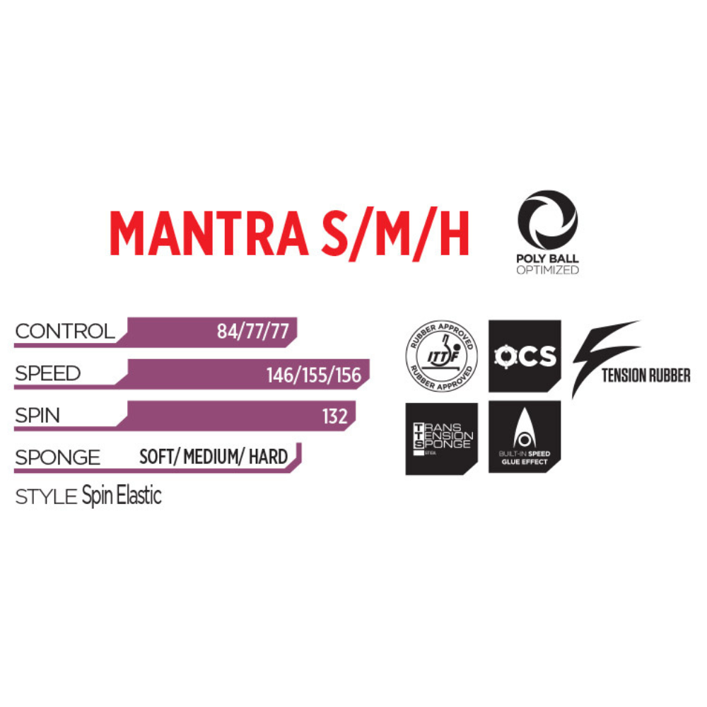 Stiga Mantra-M