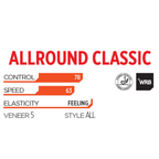 Stiga All Round Classic
