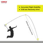Badminton Shuttle Cock Aero 500