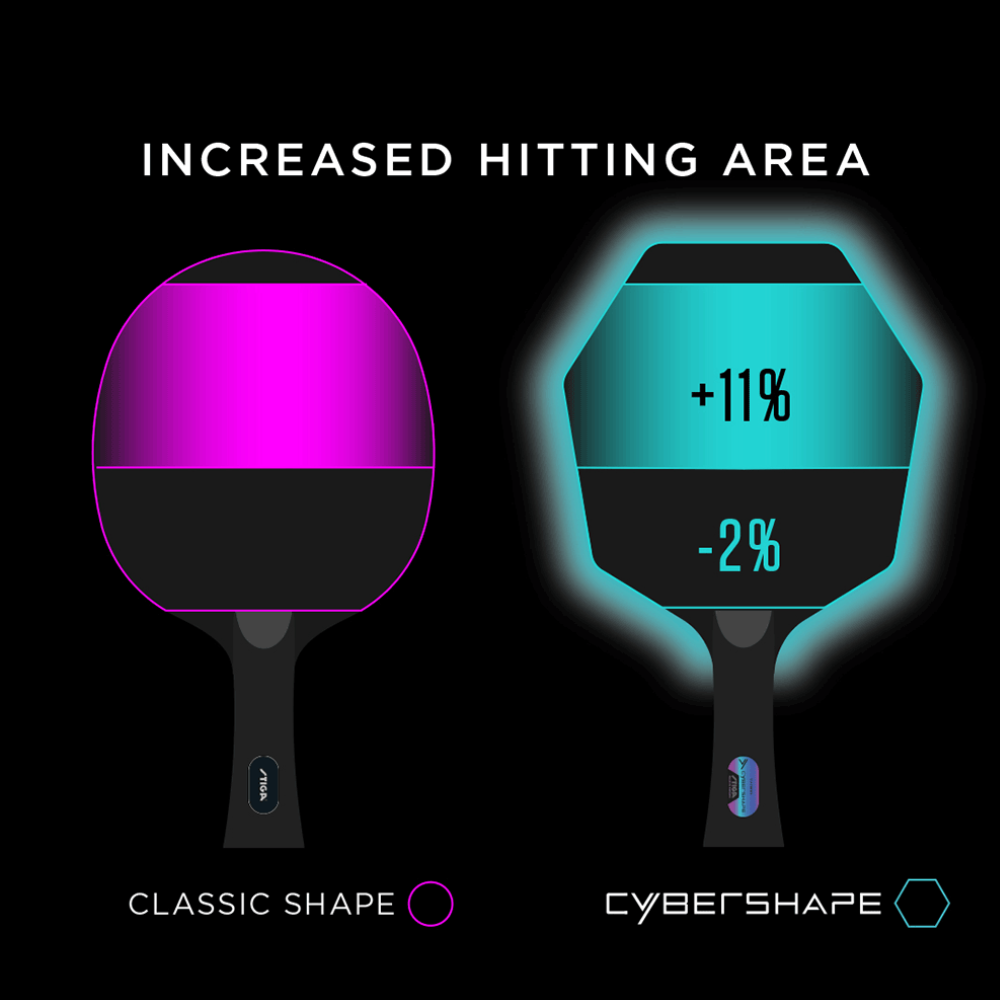 Stiga Cybershape Carbon