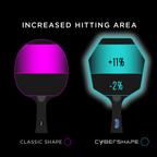 Stiga Cybershape Carbon