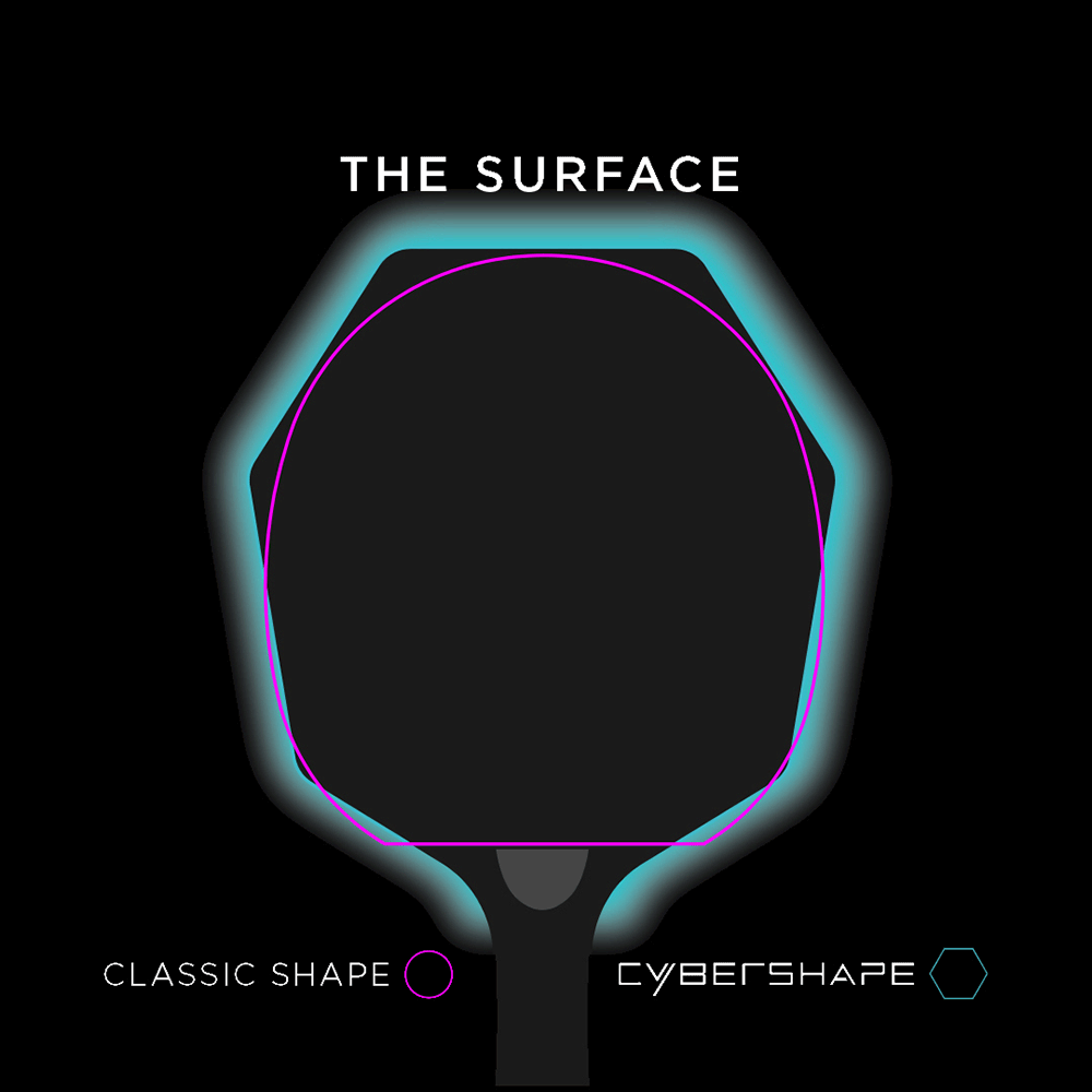Stiga Cybershape Carbon
