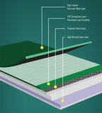 Badminton Competition Court