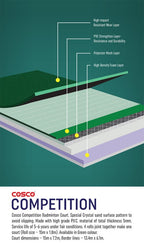 Badminton Competition Court