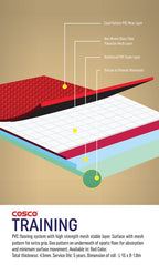 Training Court