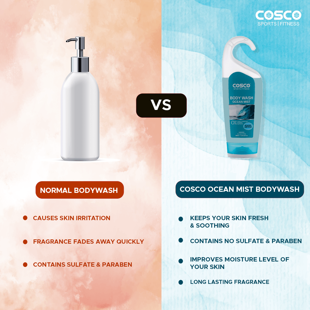 Body Wash OCEAN MIST 200ml