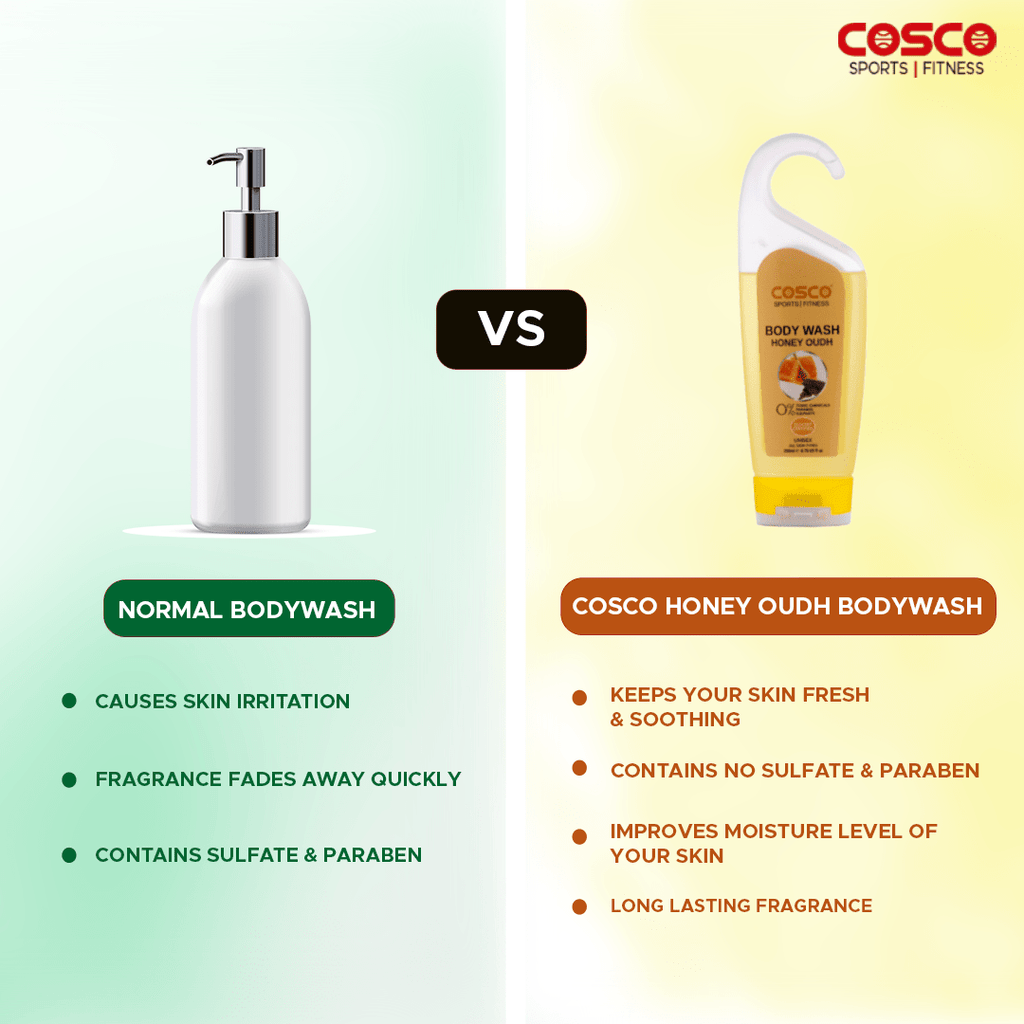 Body Wash HONEY OUDH 200ml