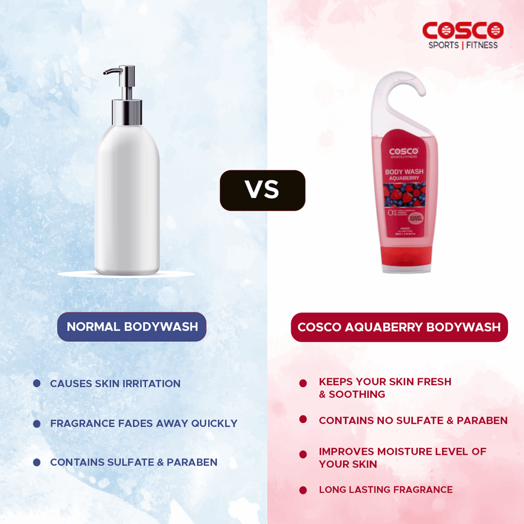 Body Wash AQUABERRY 200ml